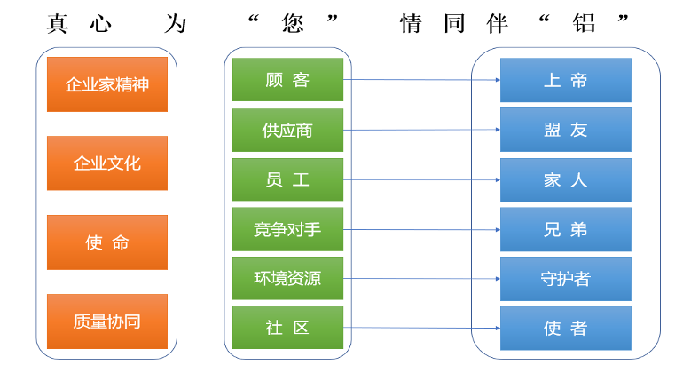 首页| 尊龙·Z6(中国集团)官方网站