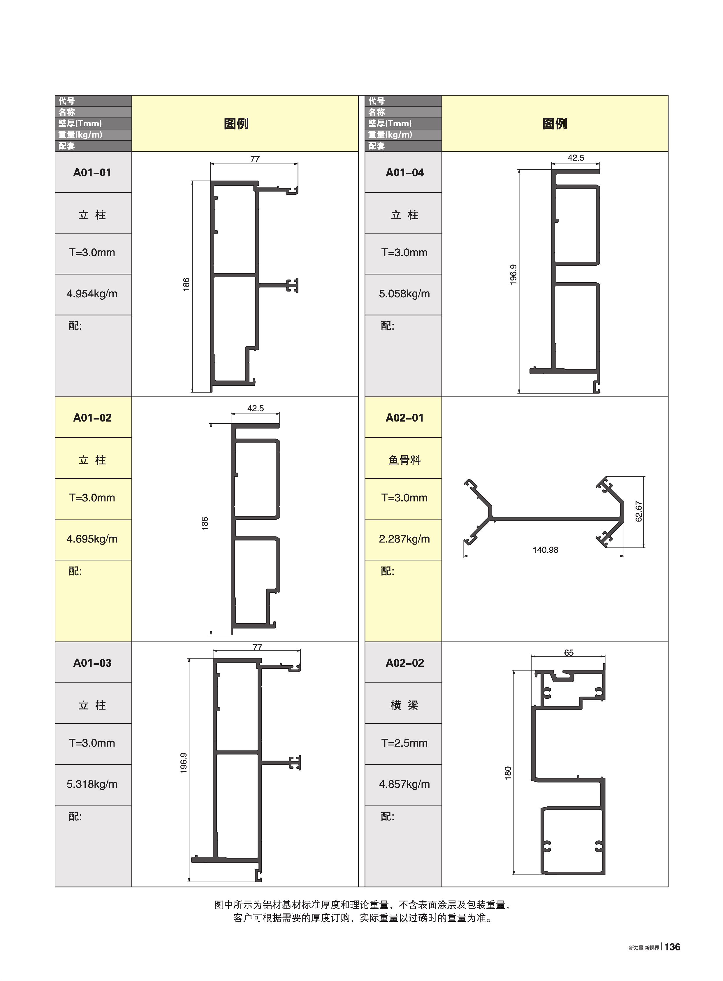首页| 尊龙·Z6(中国集团)官方网站